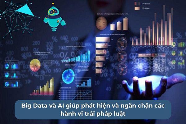 Ứng dụng Big Data và AI giúp phát hiện và ngăn chặn các hành vi trái pháp luật